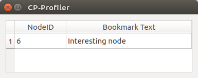 Bookmark list