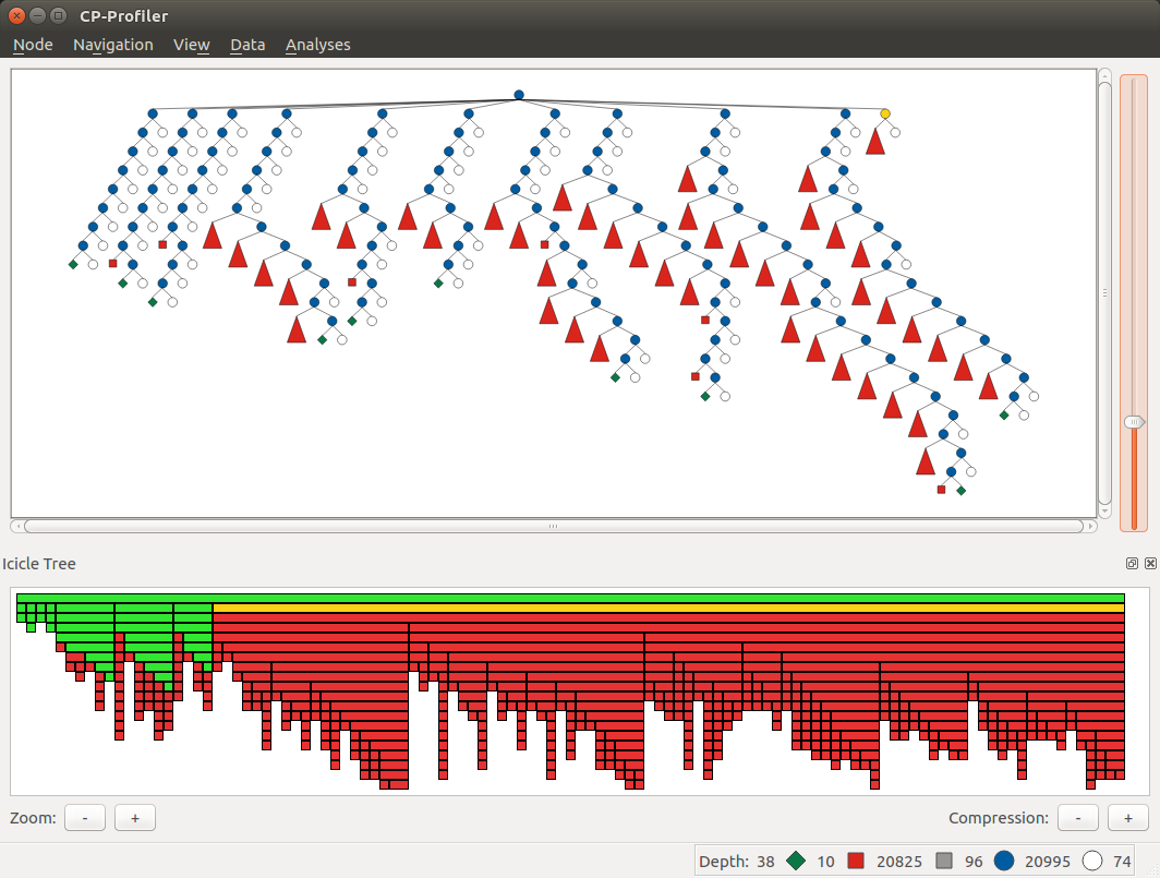 images/doc_icicle_tree_restarts.png