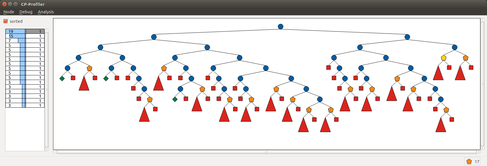 images/doc_merged_tree.png