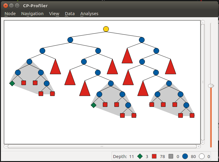 Similar Subtrees Highlighted